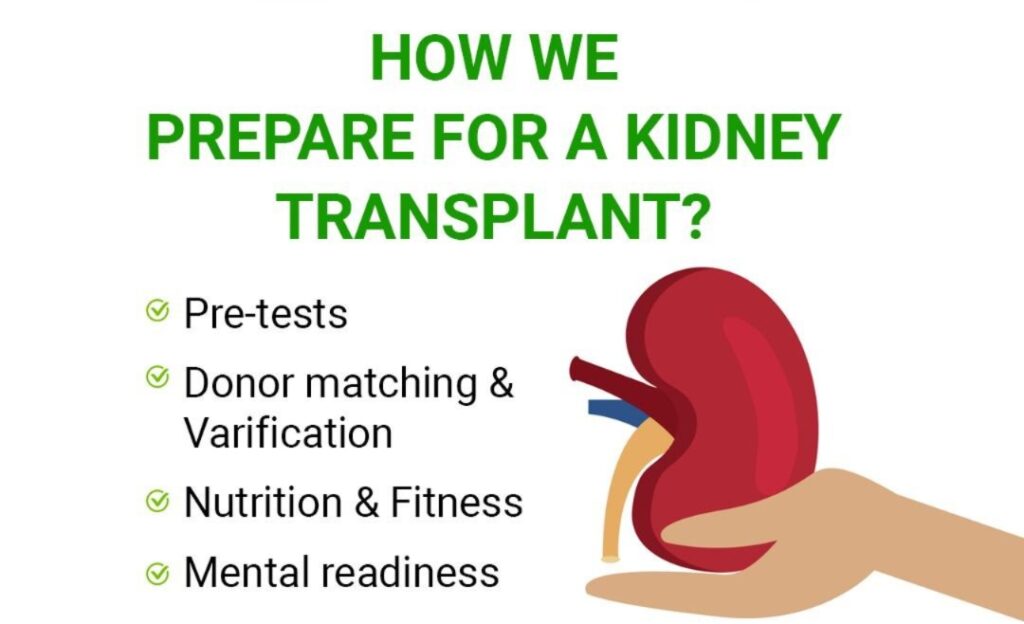 How we prepare for a kidney transplant